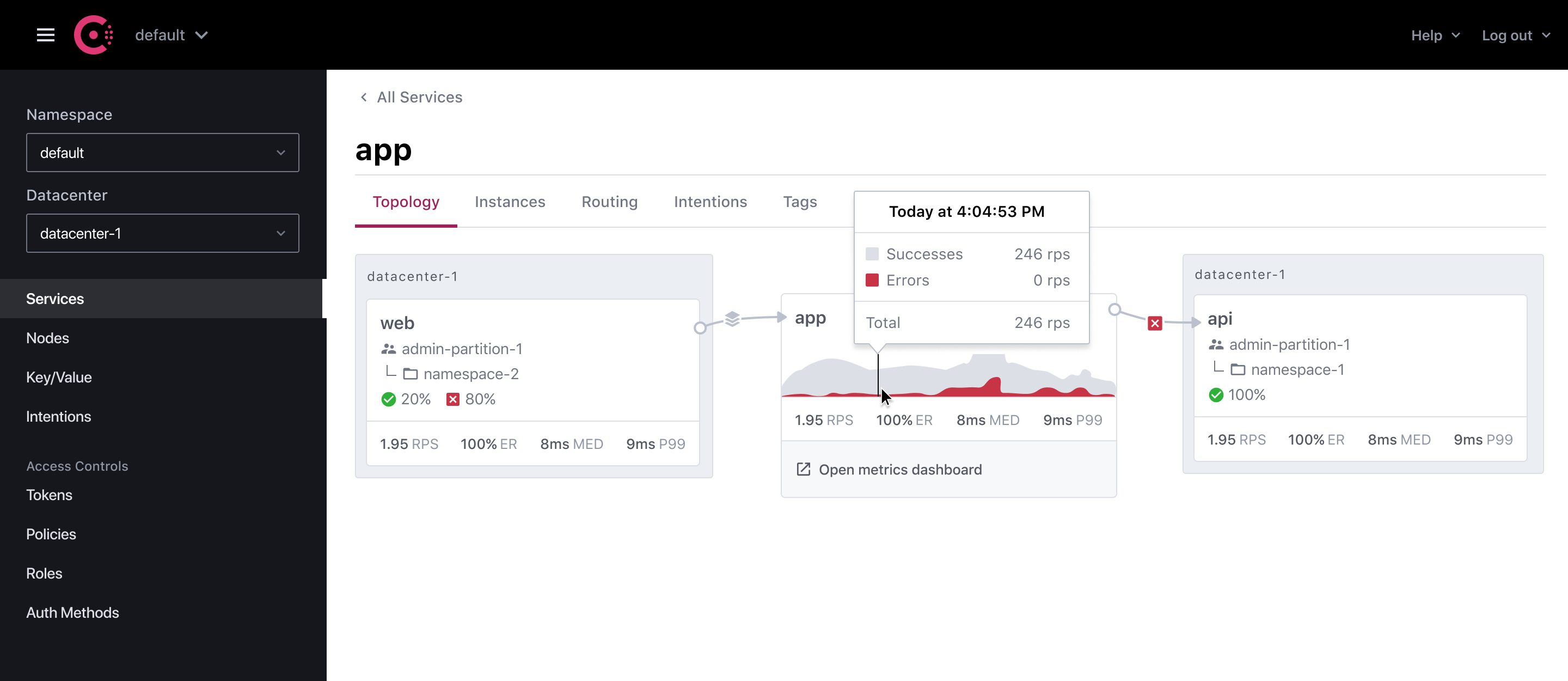 Consul UI Service Mesh Visualization